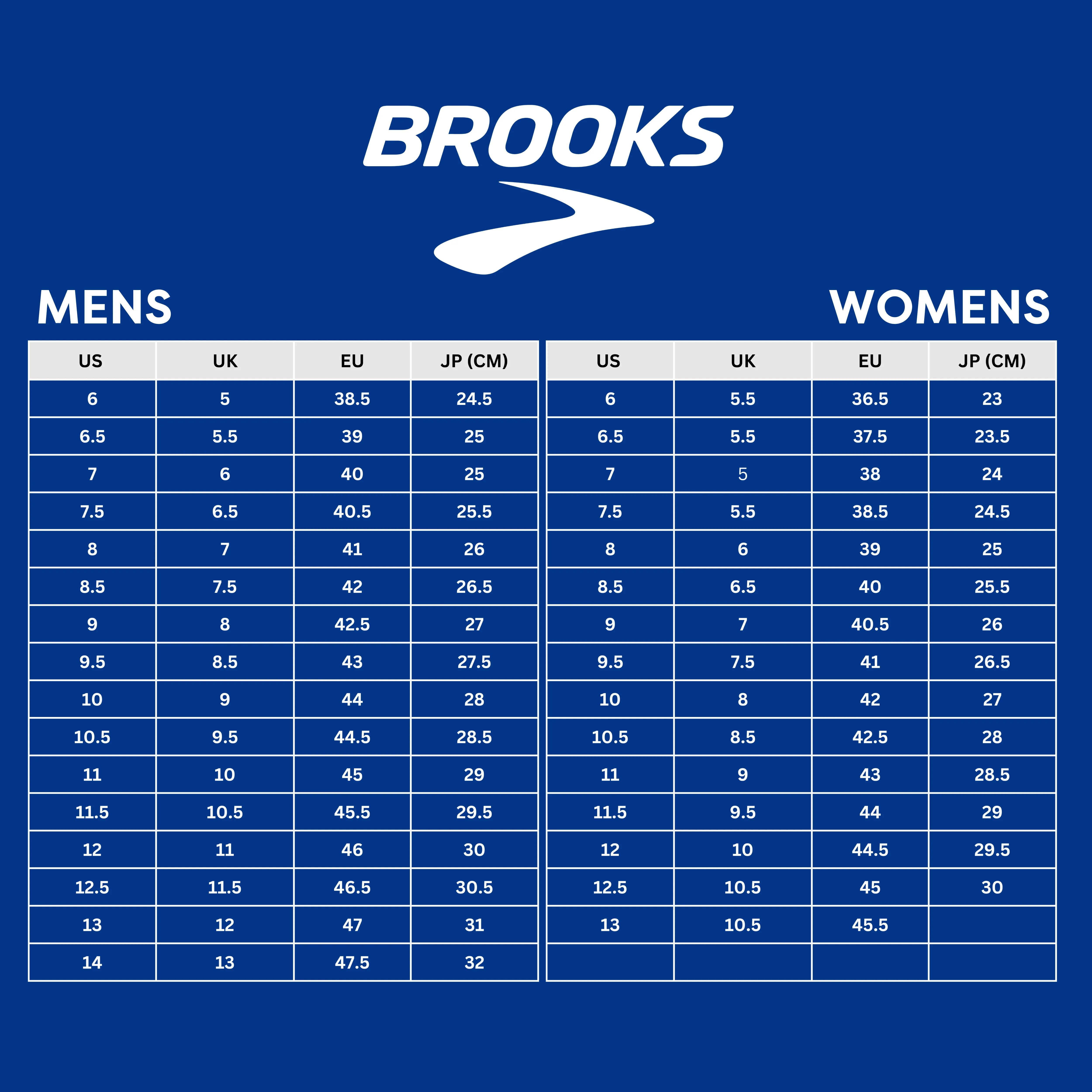 Brooks Hyperion Max 2 Women's Road Running Shoes