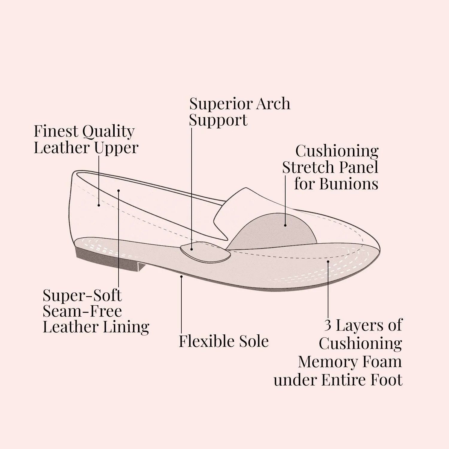 Trinity: Bronze Leather